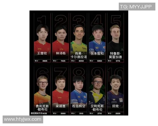 乒乓球实力榜单揭晓北京乒乓球队荣登第十名引关注